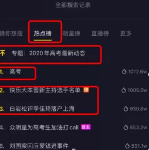 [短视频运营]抖音SEO是什么？揭秘抖音搜索算法工作原理和推荐算法-第6张图片-智慧创业网