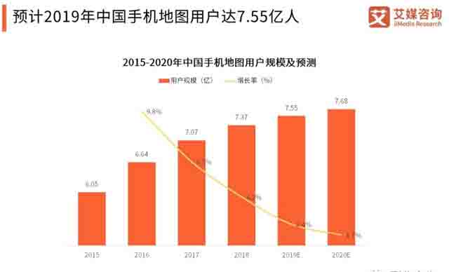 [网赚项目]0成本信息差生意：地图标注实操手册-第2张图片-智慧创业网