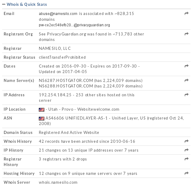 做了七个月丑陋的网站，为何卖出了2.2万美金的高价？-第5张图片-智慧创业网