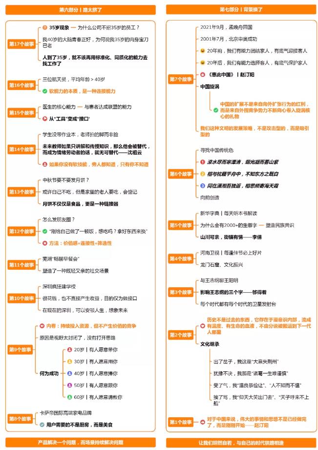 解锁两款常用软件，借助软件有人月入50000-第3张图片-智慧创业网