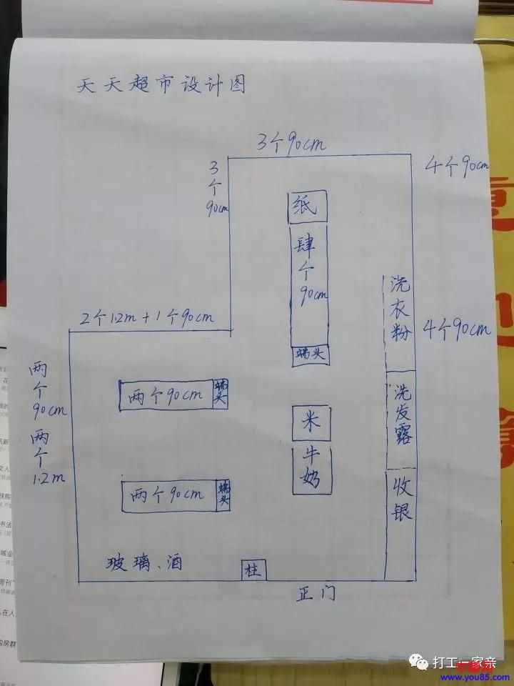 [创业资讯]手把手教你开一间便利店赚钱，跟我搞年赚20万！