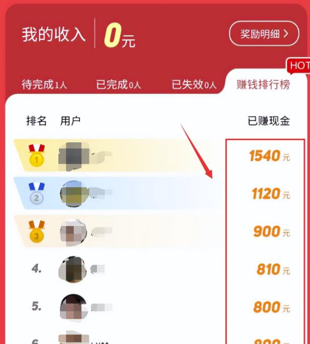 [网赚项目]刚出的0成本拉新项目：一单赚20元，一天搞200不难！-第2张图片-智慧创业网