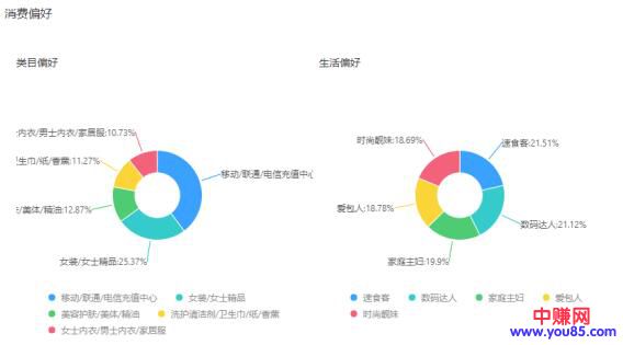 [电商教程]淘宝运营：中小卖家如何上淘宝头条？抓住千万流量飙升转化-第8张图片-智慧创业网