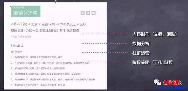 2017年打了一年的鸡血，2018你还能从网赚赚到钱不？-第4张图片-智慧创业网