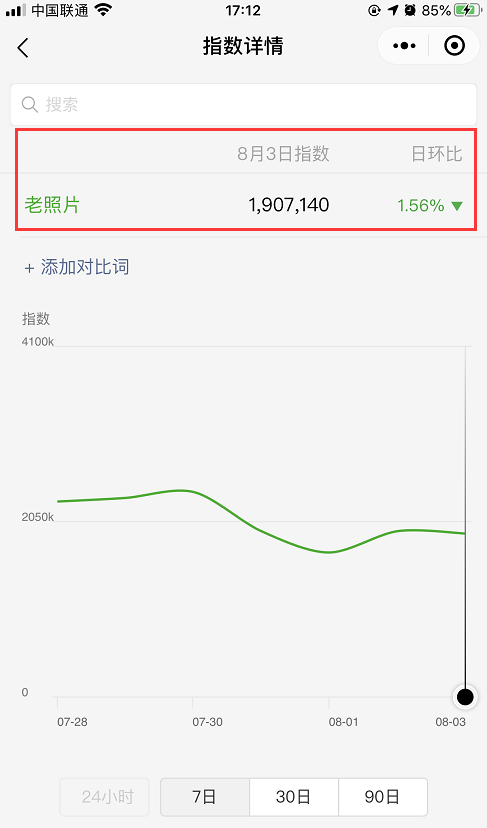 [网赚项目]抖音0成本老照片修复网络赚钱小项目，小白轻松日入200+-第1张图片-智慧创业网