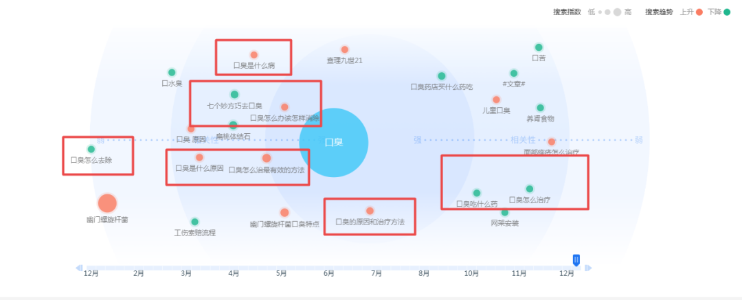 [创业资讯]小众领域项目新玩法，不一样的赚钱思维！-第3张图片-智慧创业网