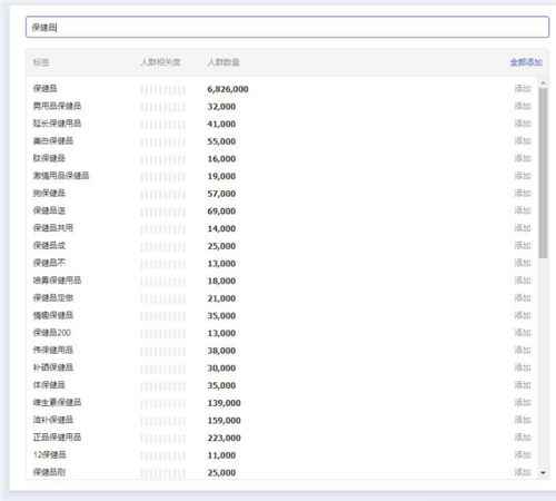 [引流涨粉]打造自动吸粉的引流机器系统 SEO的二重玩法实现精准引流-第2张图片-智慧创业网