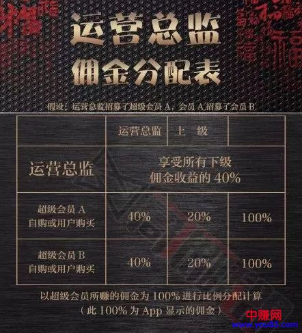 “高佣联盟”会成功爆发吗？-第2张图片-智慧创业网