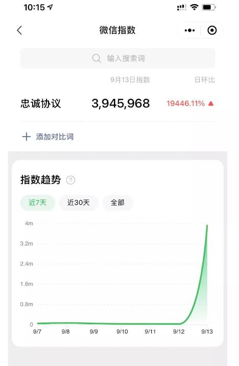 [网赚项目]一个视频引发赚钱项目，日赚500元-第4张图片-智慧创业网