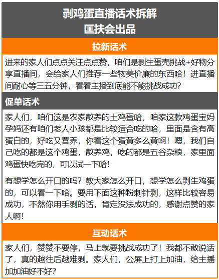 [短视频运营]分享3个0门槛、月入3-5万的“视频号无人直播”生意！-第7张图片-智慧创业网