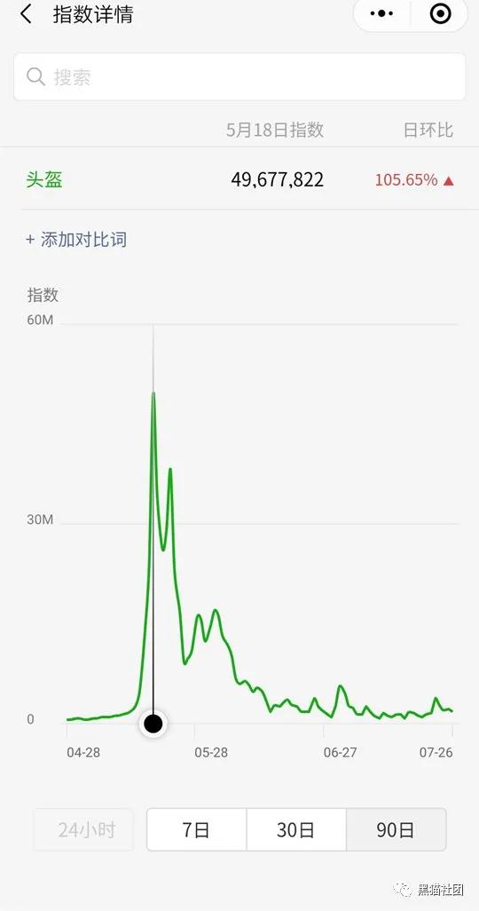 [引流涨粉]小买卖赚大钱：公众号热门关键词截流-第1张图片-智慧创业网