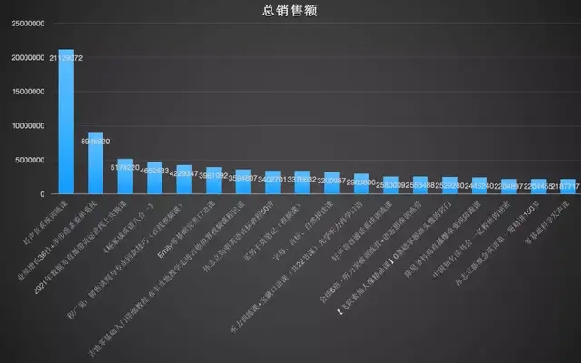 [创业资讯]如何在抖音细分市场找到赚钱的机会-第4张图片-智慧创业网