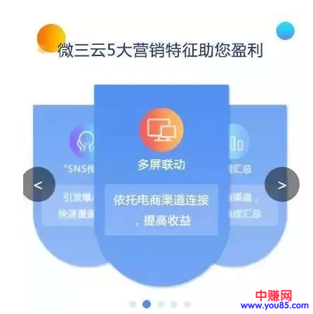 你的着陆页OUT了吗？学会这招动态着陆页，让你的线索量猛增6倍！-第9张图片-智慧创业网