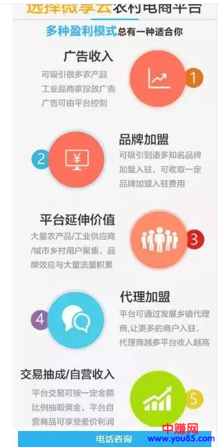 你的着陆页OUT了吗？学会这招动态着陆页，让你的线索量猛增6倍！-第8张图片-智慧创业网