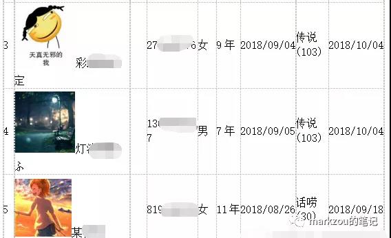 [引流涨粉]教你利用QQ群进行用户冷启动增长，暴力吸粉-第16张图片-智慧创业网