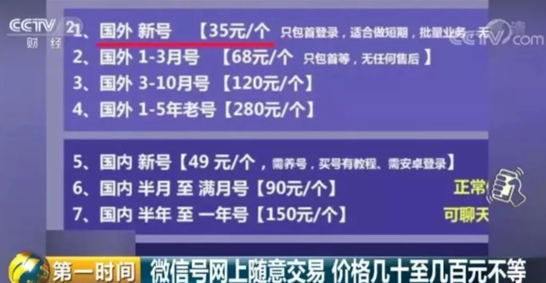 黑灰产项目大起底：薅一天够吃一年?-第2张图片-智慧创业网