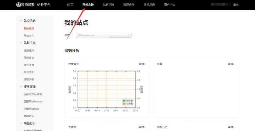 [引流涨粉]做企业网站SEO，用什么方法可以提高搜狗收入的网页数量？-第8张图片-智慧创业网