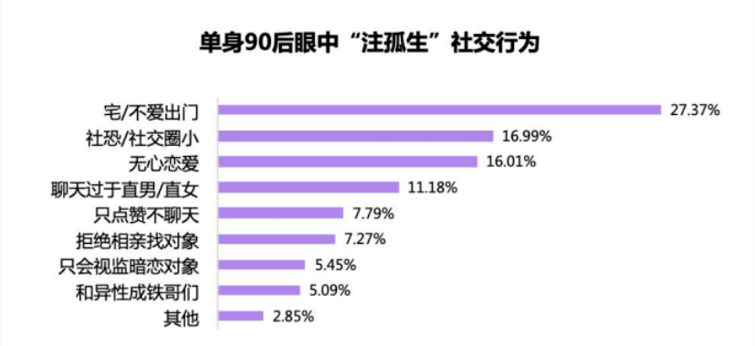 [网赚项目]抖音相亲项目，一天14000元，在家就能操作-第4张图片-智慧创业网