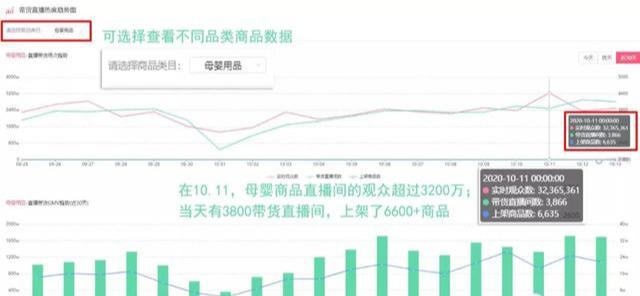 [创业资讯]网赚项目分享：母婴育儿项目，助你轻松破万