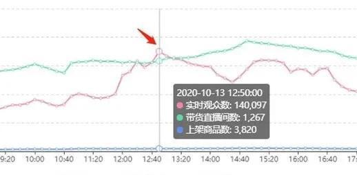 [创业资讯]网赚项目分享：母婴育儿项目，助你轻松破万-第2张图片-智慧创业网