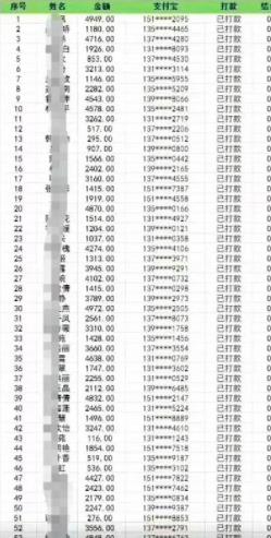 [创业资讯]月入100万的项目，狂撸微信群流量 永远不要低估微信群的威力！-第9张图片-智慧创业网