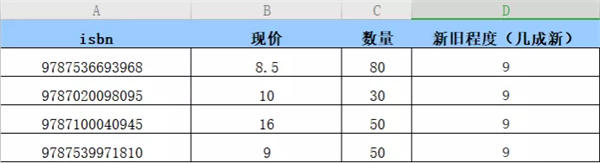 [创业资讯]年轻人创业有五大优势，你占了几个？-第9张图片-智慧创业网