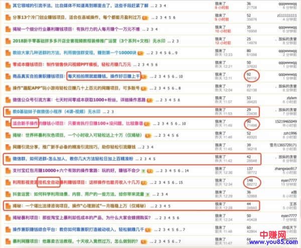 我花三个月看了200G网赚教程，领悟了你的网赚为什么不赚钱！-第3张图片-智慧创业网