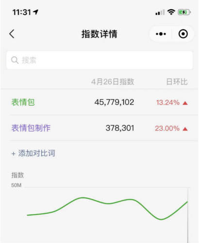 [创业资讯]如何做小程序月入1万+?-第16张图片-智慧创业网