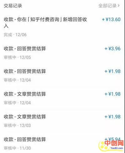 [引流涨粉]知乎2个月涨粉3.4万运营指南 如何玩转知乎快速涨粉赚钱-第5张图片-智慧创业网