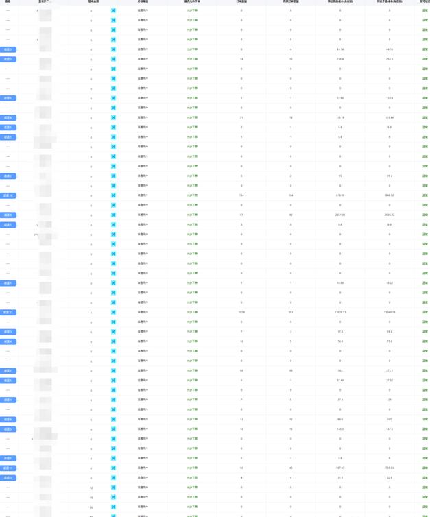 [创业资讯]月入20000+快递代下项目，人人可做【实操讲解】-第8张图片-智慧创业网