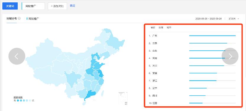 [引流涨粉]网站如何推广才能够带来精准流量-第2张图片-智慧创业网