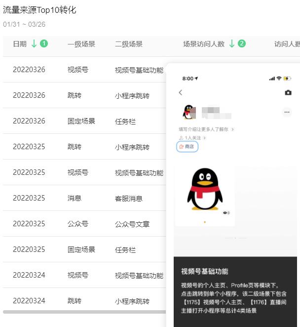 [网赚项目]微信小店项目，搬运上架就出单！-第7张图片-智慧创业网