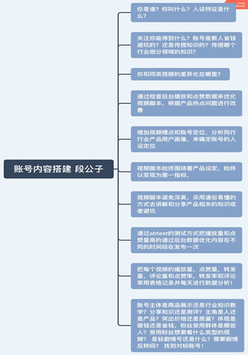 [短视频运营]抖音同城号, 一个值得普通人抓住的赚钱机会-第2张图片-智慧创业网