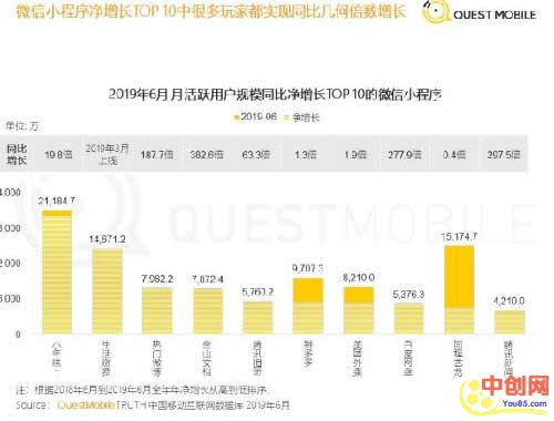 [创业资讯]爸妈给你发的土味祝福成了一门生意，这能挣钱吗？-第3张图片-智慧创业网