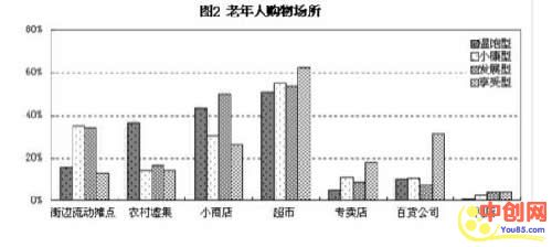 [创业资讯]爸妈给你发的土味祝福成了一门生意，这能挣钱吗？-第6张图片-智慧创业网