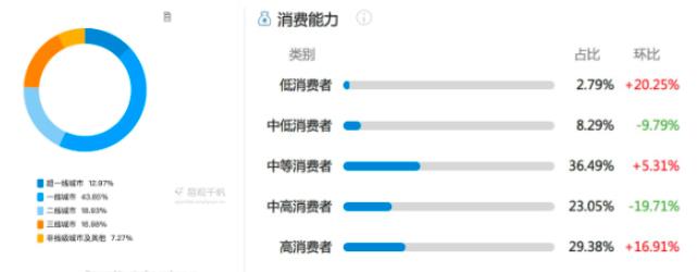 [网赚项目]教你在小红书赚到第一个1000元，小红书UP主赚钱法了解下-第5张图片-智慧创业网