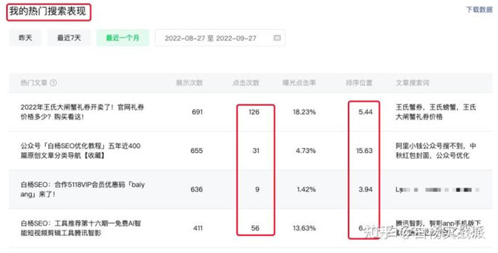 [引流涨粉]被忽视的微信搜一搜巨大流量-第5张图片-智慧创业网