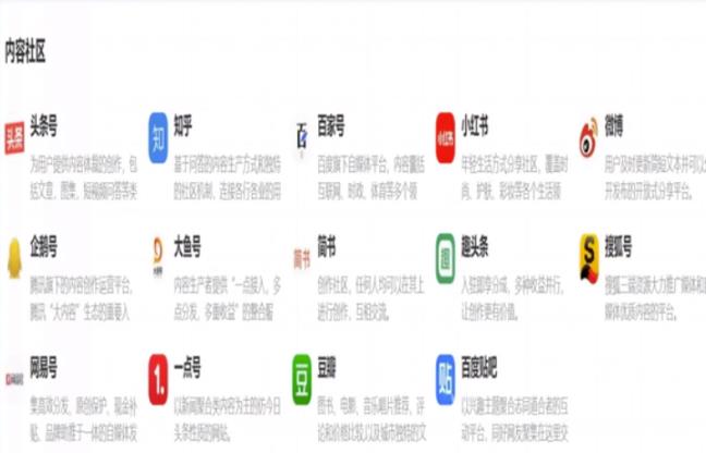 [网赚项目]宠物号项目：月挣10W+矩阵玩法分享，新手可做！-第8张图片-智慧创业网