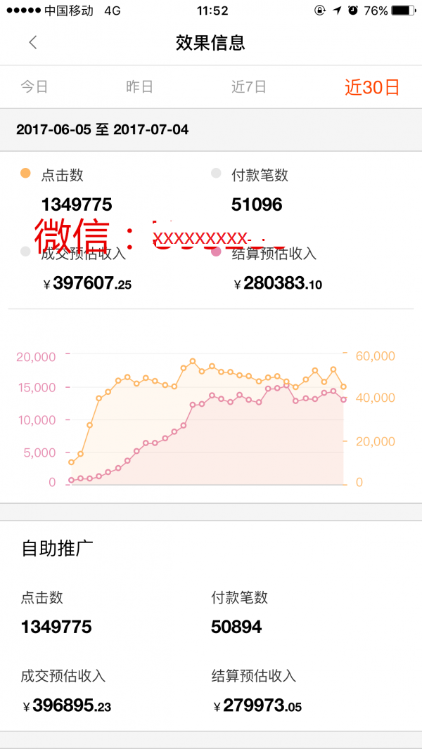 微信淘宝客推广技巧：收入过万只是刚入门-第3张图片-智慧创业网