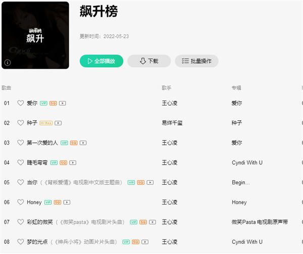 [创业资讯]王心凌又火了这里面就隐藏着项目-第1张图片-智慧创业网