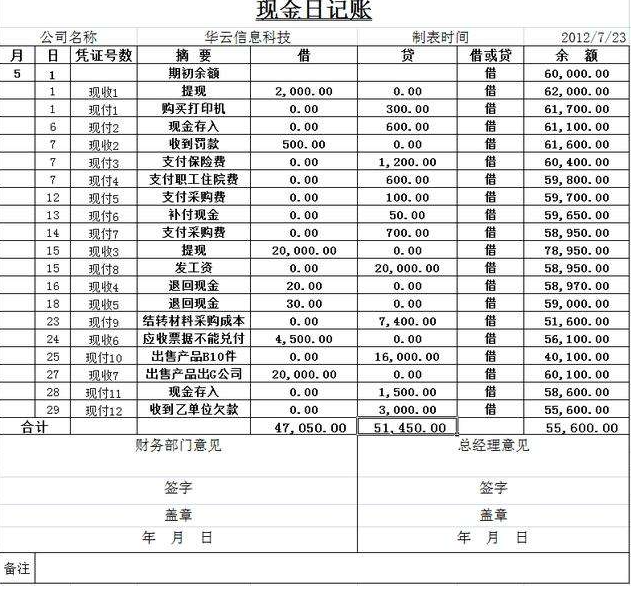 [大杂烩]年后掌握这个“懒”字，竟然还能这么赚钱！-第3张图片-智慧创业网