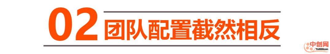 [引流涨粉]截然相反的直播打法，谁才是真正的运营之神？-第3张图片-智慧创业网