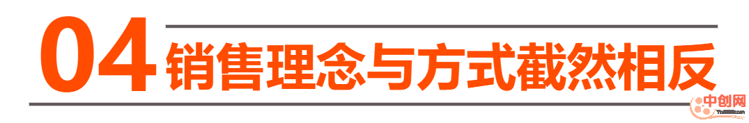 [引流涨粉]截然相反的直播打法，谁才是真正的运营之神？-第7张图片-智慧创业网