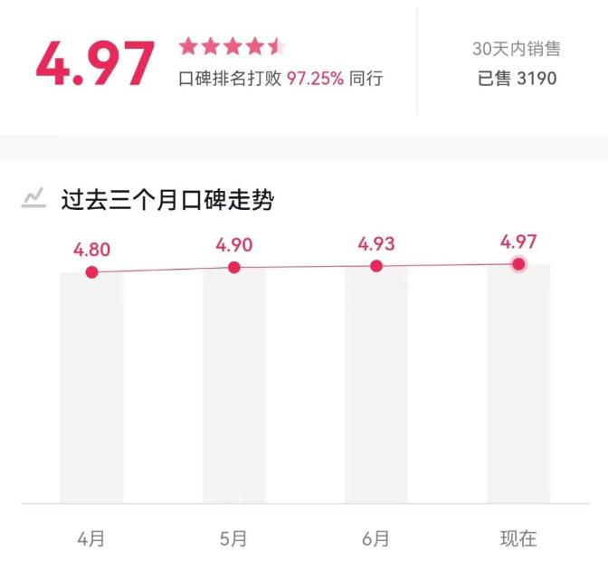 分享几个适合素人的抖音赚钱蓝海品类，限时删除-第2张图片-智慧创业网