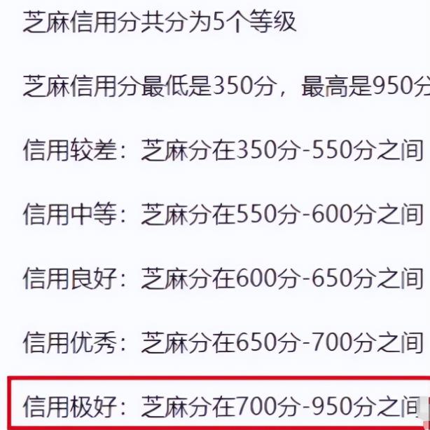 [创业资讯]1个月，变现5000＋，亲身做到的副业项目（超详细教程）-第3张图片-智慧创业网