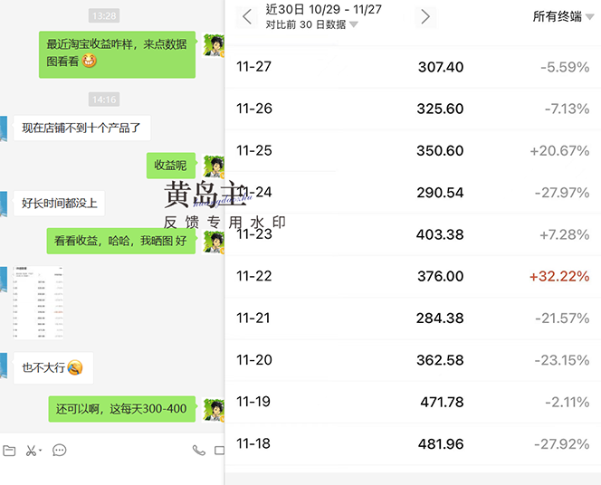[虚拟资源]（4587期）黄岛主《淘宝蓝海虚拟项目陪跑训练营6.0》每天纯利润200到1000+纯实战课-第3张图片-智慧创业网