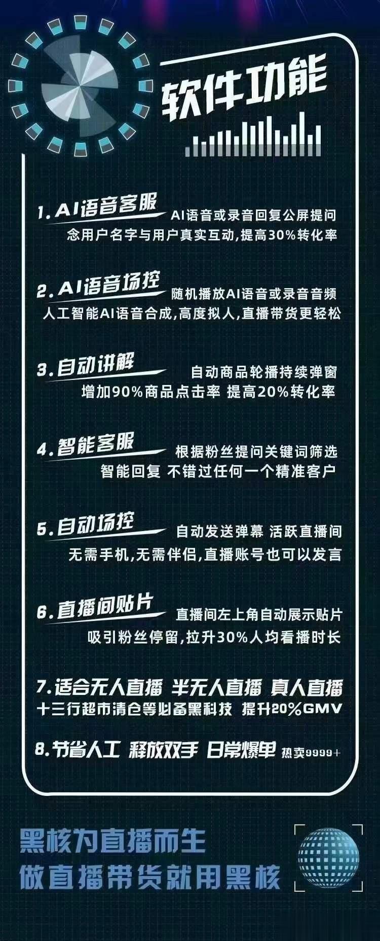 [热门给力项目]（4733期）【高端精品】外面收费998的黑核AI爆单助手，直播场控必备【永久版脚本】-第3张图片-智慧创业网