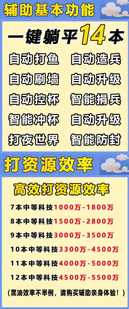 [热门给力项目]（6060期）最新coc部落冲突辅助脚本，自动刷墙刷资源捐兵布阵宝石【永久脚本+教程】-第6张图片-智慧创业网