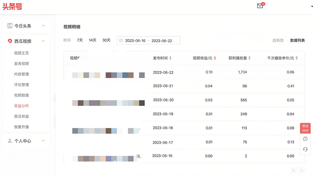 [热门给力项目]（6300期）中视频撸收益科技搬运进阶版，深度去重搬运，找对方法小白日入300+-第3张图片-智慧创业网