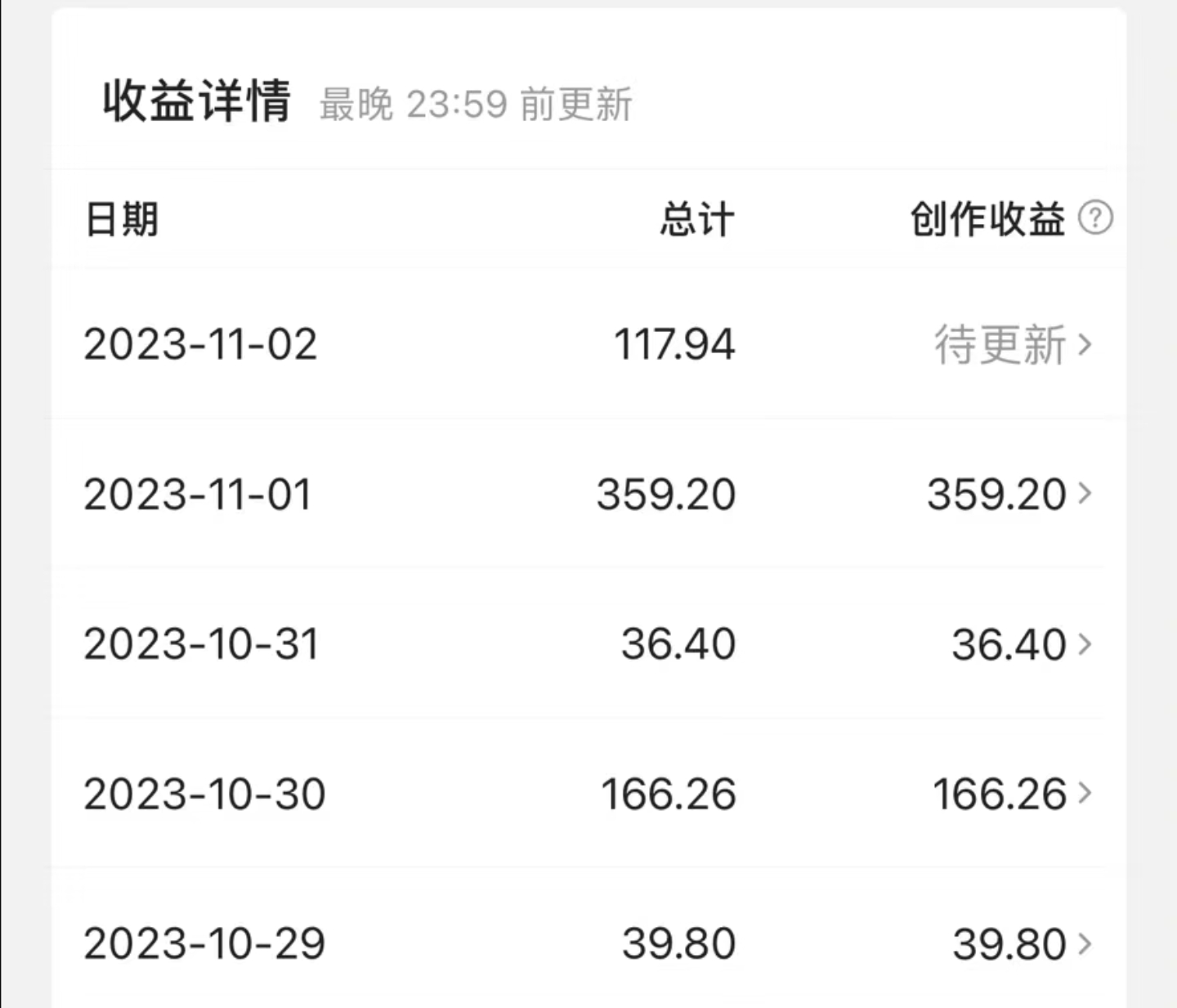 [短视频运营]（7855期）最新撸视频收益玩法，一天轻松200+-第2张图片-智慧创业网